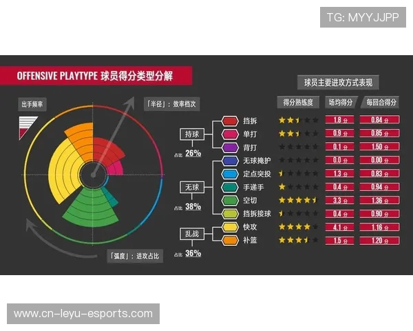 足球球星精准定位与战术角色分析探索球员在现代足球中的多维价值